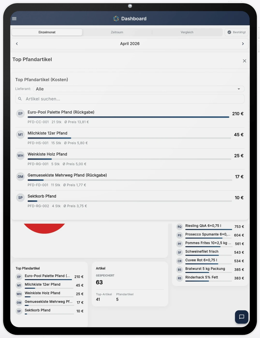 Deposit dashboard in RechnungsWächter on an iPad with pallets, beverage crates and vegetable crates by cost
